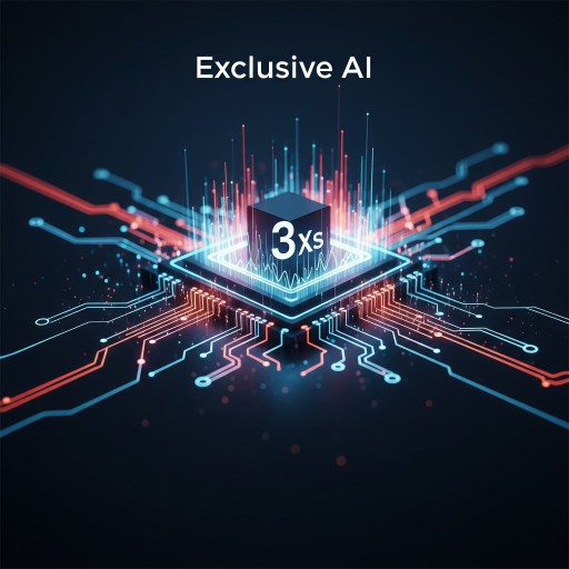 Proprietary AI Platform
